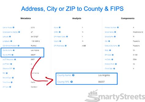 zip to county.